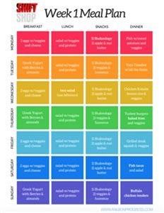 30 Day Keto Meal Plan and Shopping List